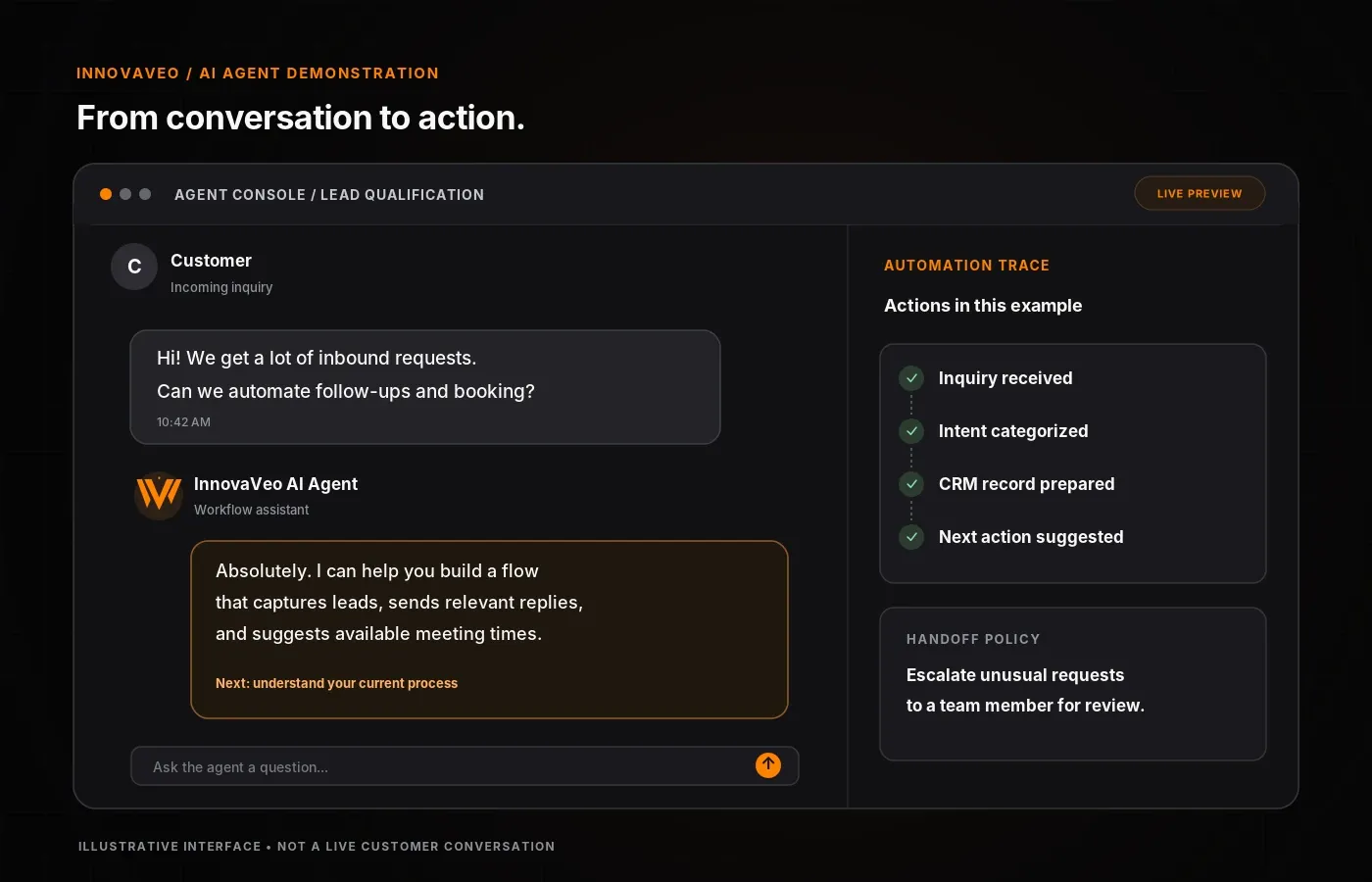 Example AI agent conversation with a side panel showing automated workflow actions.