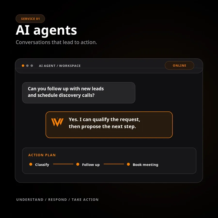 Example AI agent conversation translating a lead inquiry into a follow-up plan.